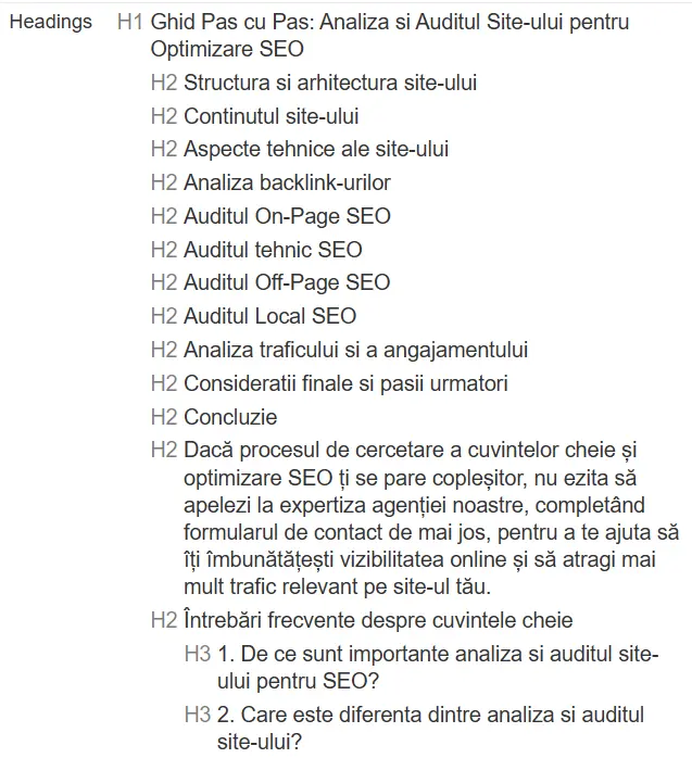 Structura de headinguri la un articol de blog