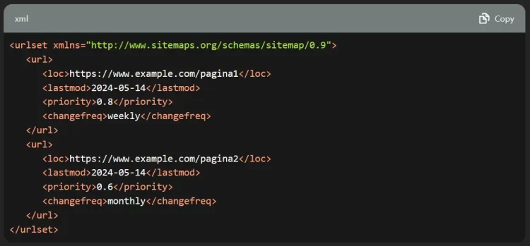 fragment sitemap xml