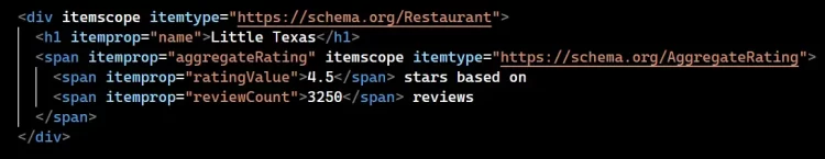 markup schema